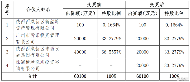 财富管理是什么?——专业视角详解