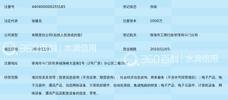 财富管理究竟是什么?它不仅仅是一堆数字和投资工具的集合。