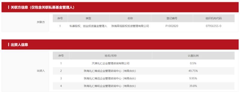 财富管理究竟是什么?它如何帮助我们实现财务自由?